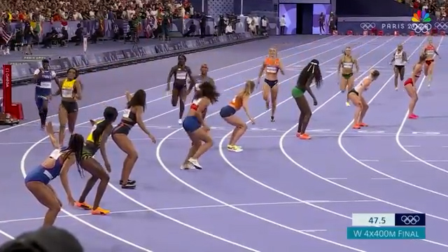 Medium shot example in Women's 4x400 relay in the Paris Olympics